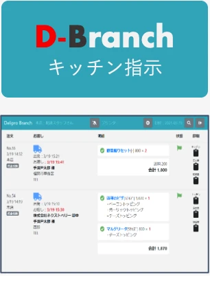 D-Branch